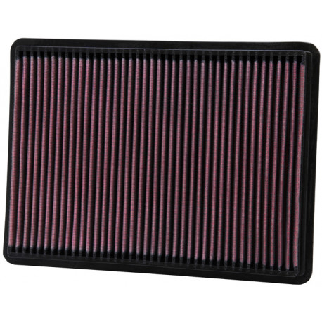 Replacement air filters for original airbox Replacement Air Filter K&N 33-2233 | races-shop.com