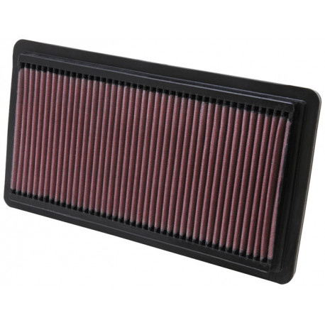 Replacement air filters for original airbox Replacement Air Filter K&N 33-2278 | races-shop.com