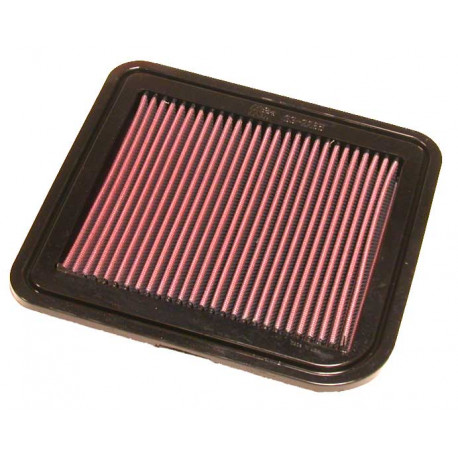 Replacement air filters for original airbox Replacement Air Filter K&N 33-2285 | races-shop.com
