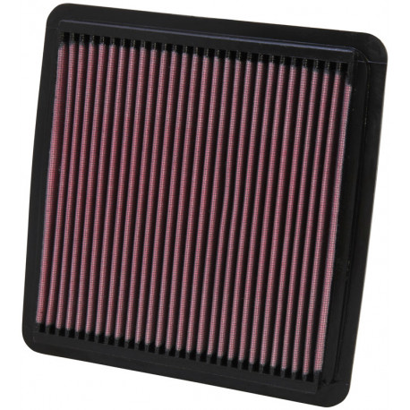 Replacement air filters for original airbox Replacement Air Filter K&N 33-2304 | races-shop.com