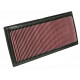 Replacement air filters for original airbox Replacement Air Filter K&N 33-2324 | races-shop.com