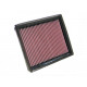 Replacement air filters for original airbox Replacement Air Filter K&N 33-2340 | races-shop.com