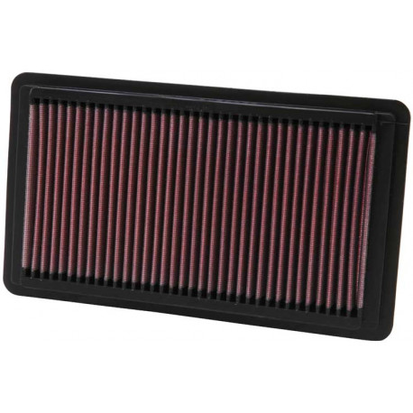 Replacement air filters for original airbox Replacement Air Filter K&N 33-2343 | races-shop.com