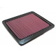Replacement air filters for original airbox Replacement Air Filter K&N 33-2346 | races-shop.com
