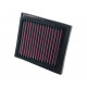 Replacement air filters for original airbox Replacement Air Filter K&N 33-2359 | races-shop.com