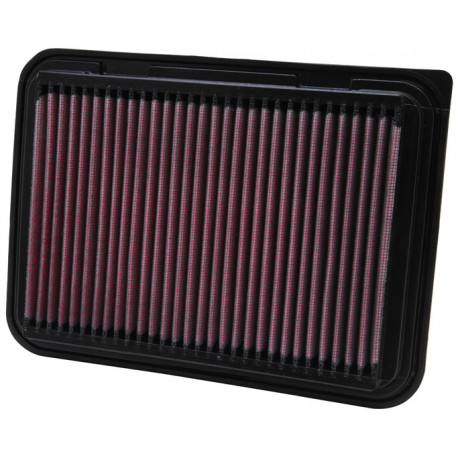 Replacement air filters for original airbox Replacement Air Filter K&N 33-2360 | races-shop.com
