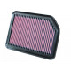 Replacement air filters for original airbox Replacement Air Filter K&N 33-2361 | races-shop.com