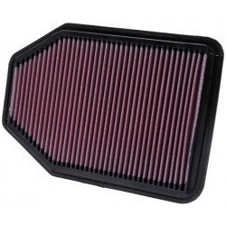 Replacement Air Filter K&N 33-2364