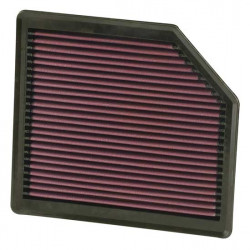Replacement Air Filter K&N 33-2365