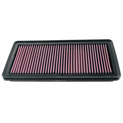 Replacement Air Filter K&N 33-2368