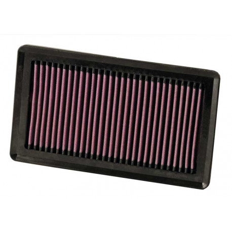 Replacement air filters for original airbox Replacement Air Filter K&N 33-2375 | races-shop.com