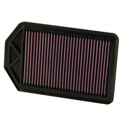 Replacement Air Filter K&N 33-2377