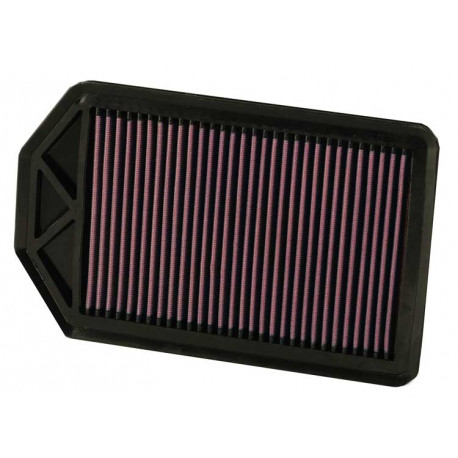 Replacement air filters for original airbox Replacement Air Filter K&N 33-2377 | races-shop.com