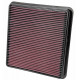 Replacement air filters for original airbox Replacement Air Filter K&N 33-2387 | races-shop.com