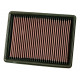 Replacement air filters for original airbox Replacement Air Filter K&N 33-2420 | races-shop.com