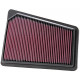 Replacement air filters for original airbox Replacement Air Filter K&N 33-2427 | races-shop.com