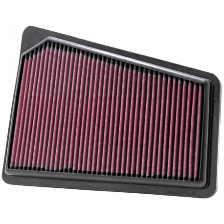Replacement air filters for original airbox Replacement Air Filter K&N 33-2427 | races-shop.com