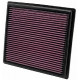 Replacement air filters for original airbox Replacement Air Filter K&N 33-2443 | races-shop.com