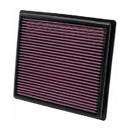 Replacement air filters for original airbox Replacement Air Filter K&N 33-2443 | races-shop.com
