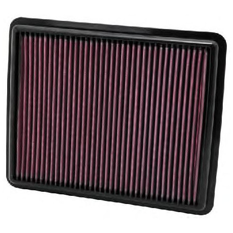 Replacement air filters for original airbox Replacement Air Filter K&N 33-2448 | races-shop.com