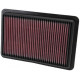 Replacement air filters for original airbox Replacement Air Filter K&N 33-2480 | races-shop.com