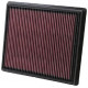 Replacement air filters for original airbox Replacement Air Filter K&N 33-2483 | races-shop.com