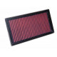 Replacement air filters for original airbox Replacement Air Filter K&N 33-2512 | races-shop.com