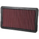 Replacement air filters for original airbox Replacement Air Filter K&N 33-2530 | races-shop.com