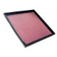 Replacement air filters for original airbox Replacement Air Filter K&N 33-2532 | races-shop.com