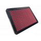 Replacement air filters for original airbox Replacement Air Filter K&N 33-2546 | races-shop.com