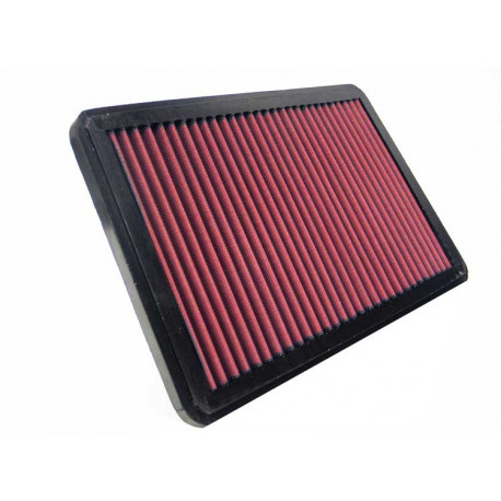 Replacement air filters for original airbox Replacement Air Filter K&N 33-2546 | races-shop.com