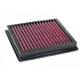 Replacement air filters for original airbox Replacement Air Filter K&N 33-2597 | races-shop.com
