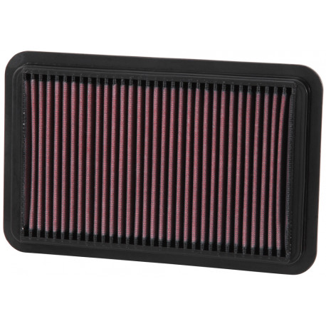 Replacement air filters for original airbox Replacement Air Filter K&N 33-2676 | races-shop.com