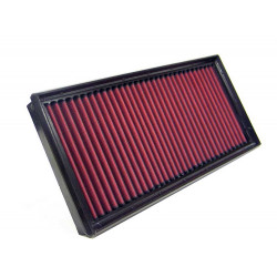 Replacement Air Filter K&N 33-2765