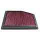 Replacement air filters for original airbox Replacement Air Filter K&N 33-2773 | races-shop.com