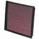 Replacement air filters for original airbox Replacement Air Filter K&N 33-2779 | races-shop.com