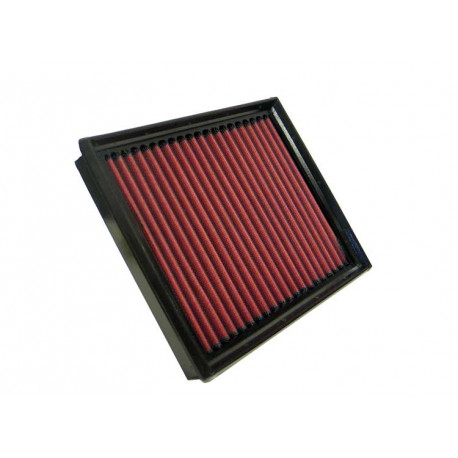 Replacement air filters for original airbox Replacement Air Filter K&N 33-2793 | races-shop.com