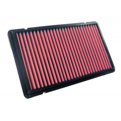 Replacement Air Filter K&N 33-2816