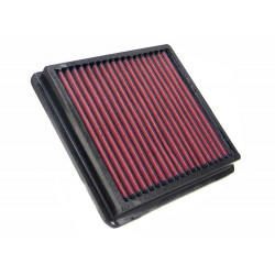 Replacement Air Filter K&N 33-2827