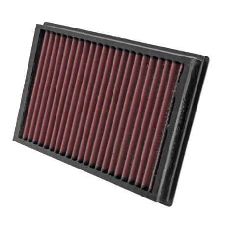Replacement air filters for original airbox Replacement Air Filter K&N 33-2877 | races-shop.com