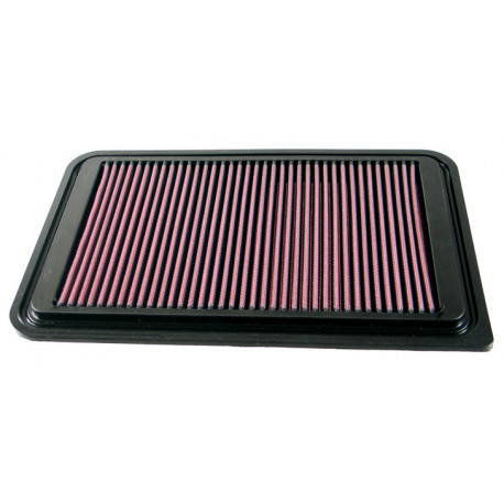 Replacement air filters for original airbox Replacement Air Filter K&N 33-2924 | races-shop.com