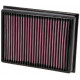Replacement air filters for original airbox Replacement Air Filter K&N 33-2957 | races-shop.com