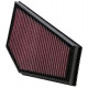 Replacement air filters for original airbox Replacement Air Filter K&N 33-2976 | races-shop.com