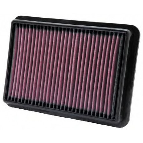Replacement air filters for original airbox Replacement Air Filter K&N 33-2980 | races-shop.com