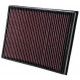Replacement air filters for original airbox Replacement Air Filter K&N 33-2983 | races-shop.com