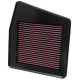 Replacement air filters for original airbox Replacement Air Filter K&N 33-3003 | races-shop.com