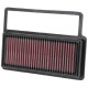 Replacement air filters for original airbox Replacement Air Filter K&N 33-3014 | races-shop.com