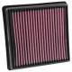 Replacement air filters for original airbox Replacement Air Filter K&N 33-3029 | races-shop.com