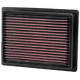 Replacement air filters for original airbox Replacement Air Filter K&N 33-5002 | races-shop.com