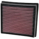 Replacement air filters for original airbox Replacement Air Filter K&N 33-5005 | races-shop.com